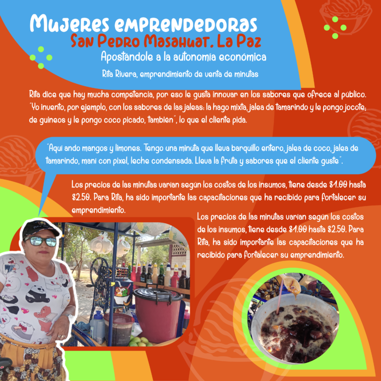 Read more about the article Rita Rivera